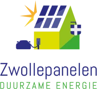 Zwollepanelen