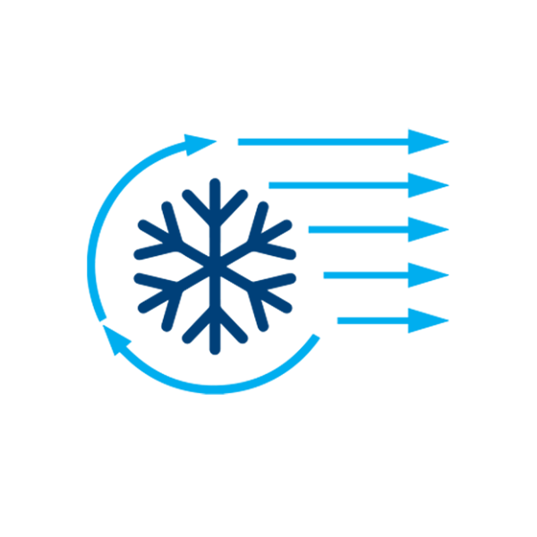 Rco klimaat