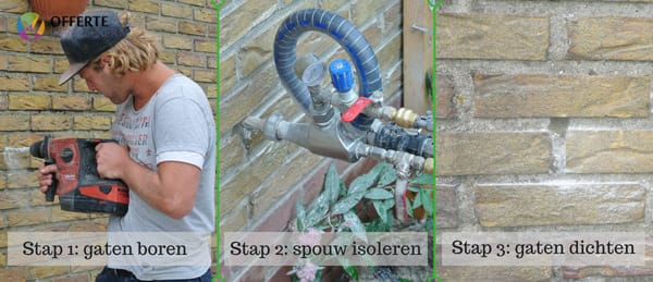 Hoe werkt spouwmuurisolatie Hoe werkt spouwmuurisolatie